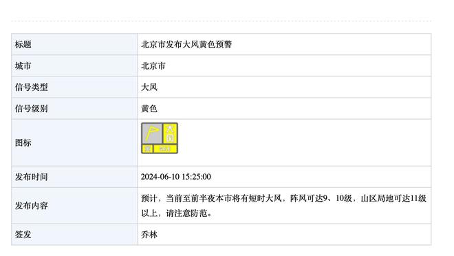 靠谱吗❓超算预测欧洲杯夺冠概率：英格兰第1，法国第2德国第3